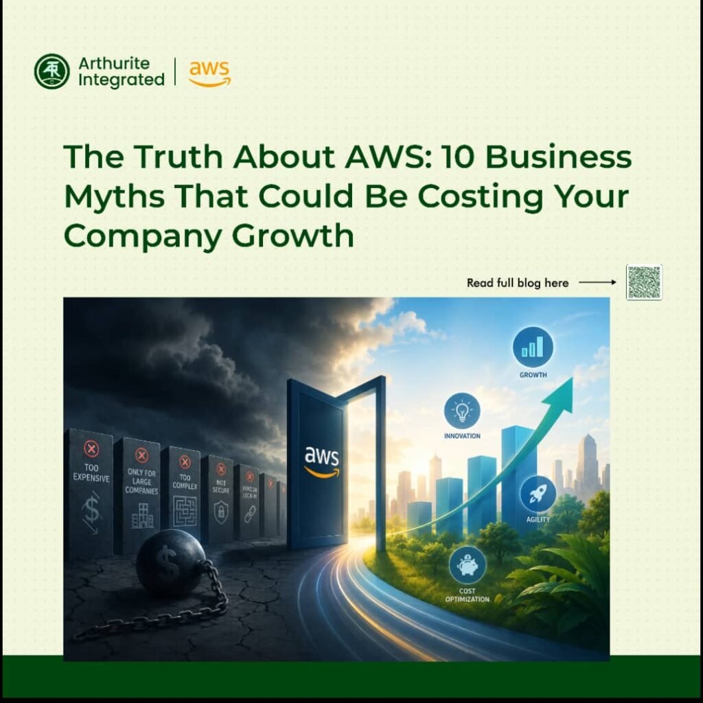 The Truth About AWS: 10 Business Myths That Could Be Costing Your Company Growth