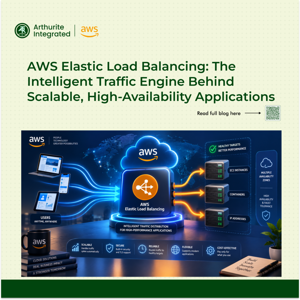 AWS Elastic Load Balancing: The Intelligent Traffic Engine Behind Scalable, High-Availability Applications