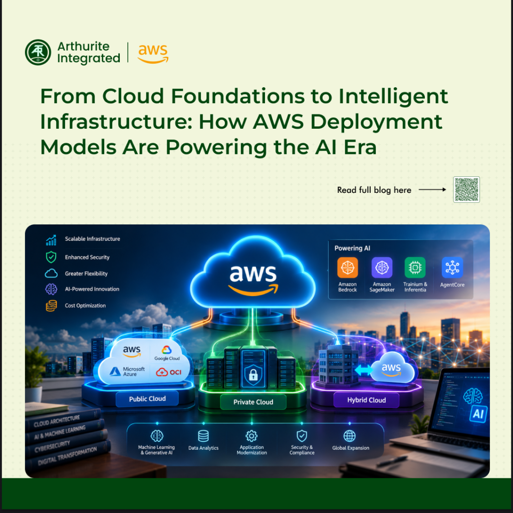 From Cloud Foundations to Intelligent Infrastructure How AWS Deployment Models Are Powering the AI Era