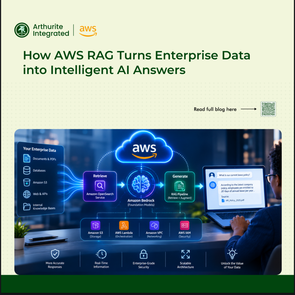 How AWS RAG Turns Enterprise Data into Intelligent AI Answers